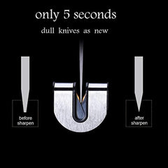 Professional Kitchen Knife Sharpener,3-Stage Knife Sharpening Tool to Sharpen, Repair and Polish,Suitable for Various Knives