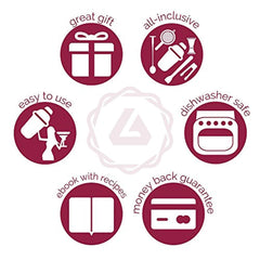 Complete Martini Shaker Set - 6 pcs Bar Set : Manhattan Cocktail Shaker with Strainer, Muddler, Double Jigger, Bar Spoon, Ice Tongs | Bonus eBook with Recipes | Mix Your Cocktails Like a Pro!