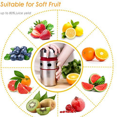 ELIKIDSTO Citrus Juicer, Lukasa Manual Juicer Portable Stainless Steel Hand Orange Juicer Lid Rotation Squeezer for Oranges, Lemons, Tangerines, Grapefruits and Other Fruits