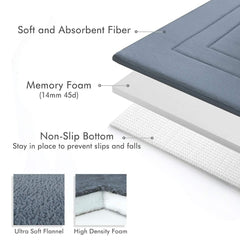 Ellendi Long Memory Foam Bath Mat and Kitchen Rug - Non-Slip Bathroom Runner, Soft and Absorbent, Washable, 24 by 60 Inches, Blue