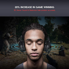 Modohe NUBWO Gaming Headset Mic for Xbox one PS4 Controller, Skype PC Stereo Gamer Headphones with Microphone Computer Xbox one s Playstation 4 Xbox 1 x Games