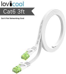 Lovicool CAT6 Ethernet Patch Cable 75ft White LAN Cable Flat Internet Computer Networking Cable High Speed Up to 10Gigabit Ethernet Cord with RJ45 Connector for Modem Switch Boxes Router PS4 Xbox 23m