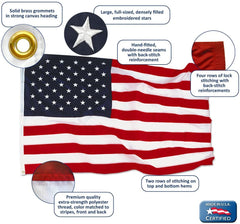 Annin Flagmakers American Flag All-Weather Nylon SolarGuard Nyl-Glo, 6 x 10 Feet (Model 2300)