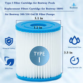 BWOU Type I Pool Filter Cartridge for Bestway, Pools Filter Cartridge Size I for Swimming Pool Filter, High-Efficiency Filter Elements for 330 Gallon Pump Filter Cartridge. (4 Pack)