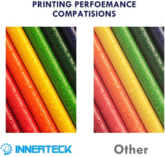 INNERTECK Replacement for Canon 251 CLI-251XL (4 Yellow, 4 Cyan, 4 Magenta, 12 Packs) Compatible with Canon MX922 Ink Cartridges Color Work with Canon PIXMA MX922 MG5520 MG7520 MG5420 MG7120 Printer