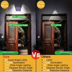 Solar Lights Outdoor, Mitaohoh 82 LEDs Wireless Waterproof Solar Motion Sensor Light Outdoor with 3 Sided Illumination and 270° Wide Angle for Garden, Yard, Fence, Step, Front Door (4 Pack)