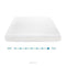 LINENSPA 5 Inch Gel Memory Foam Mattress -  Firm Support - Twin