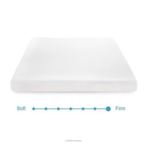 LINENSPA 5 Inch Gel Memory Foam Mattress -  Firm Support - Twin