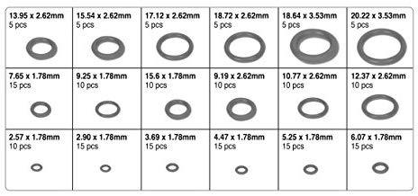 Performance Tool W5203 419 pc Metric O-Ring Assortment