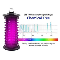 Dickinda Bug Zapper [Updated] Mosquito Killer Insect Trap Pest Control Light with Switch Button Electronic UV Lamp for Indoor Outdoor Bedroom, Kitchen, Office, Home