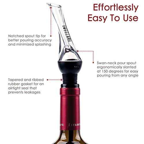 Guzzle Buddy Wine Aerator Pourer - Premium Aerating Pourer and Decanter Spout (Black)