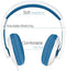 RockPapa On Ear Stereo Headphones Earphones for Adults Kids Childs Teens, Adjustable, Heavy Deep Bass for iPhone iPod iPad MacBook Surface MP3 DVD Smartphones Laptop (Black/Green)