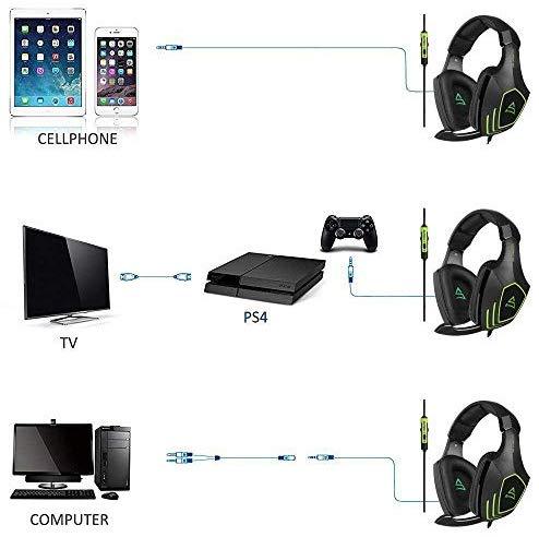 MODOHE G830 Gaming Headset 3.5 mm Wired Over Ear,with Microphone Noise Cancelling Gaming Headphones for Xbox 360/PC/PS4/PS4 PRO/Xbox One/Xbox One S,etc(Black)
