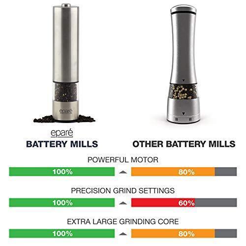 Eparé Salt or Pepper Grinder, Adjustable Ceramic Mill for Pink Himalayan Sea Salts & Black Peppercorns – Battery Powered Steel Electric Spice Shaker – LED Light