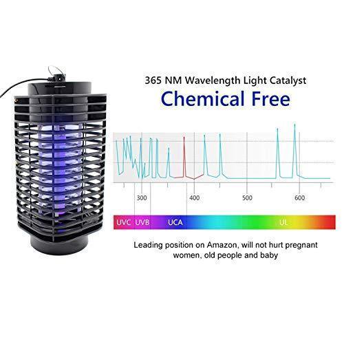 Dickinda Bug Zapper [Updated] Mosquito Killer Insect Trap Pest Control Light with Switch Button Electronic UV Lamp for Indoor Outdoor Bedroom, Kitchen, Office, Home