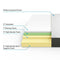 Zinus Responsive Memory Foam 10 Inch / Firm / Universal Comfort Support Mattress, King