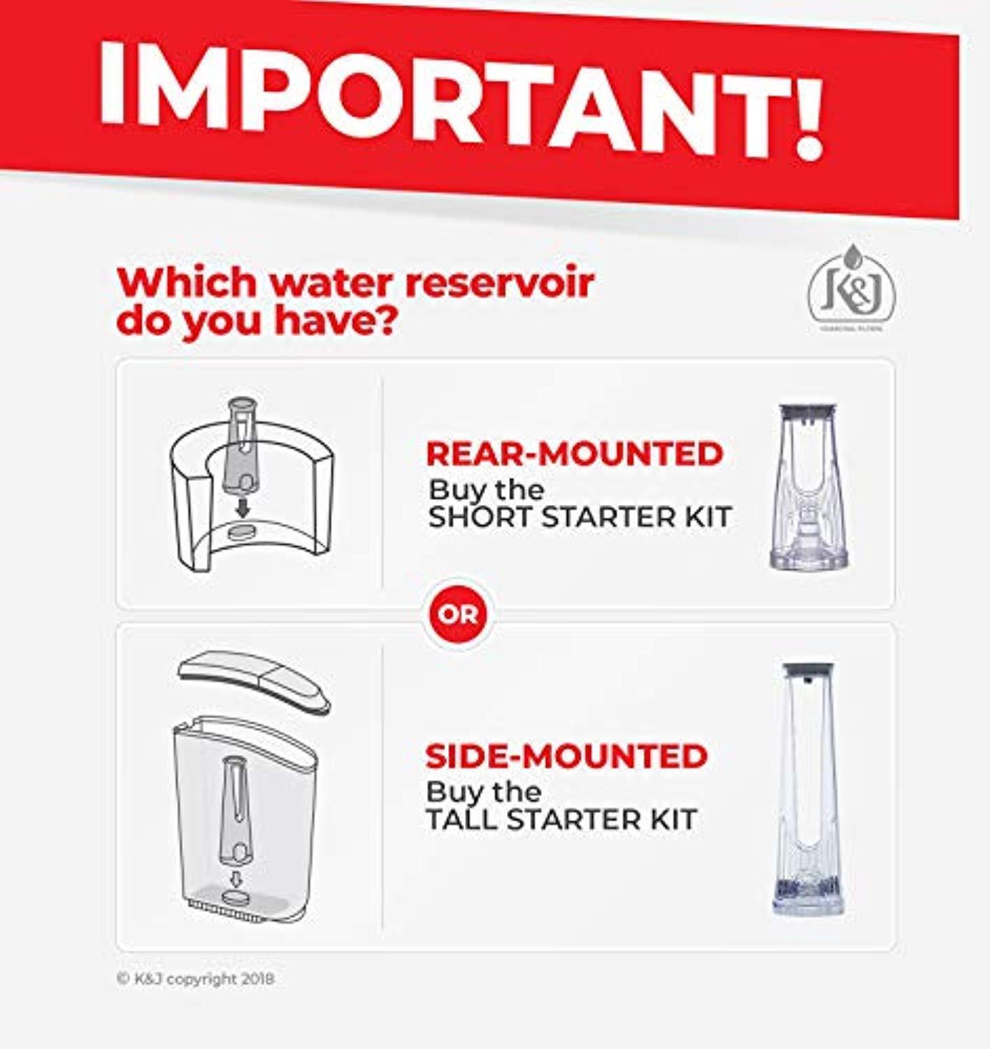 Keurig Starter Kit Replacement for Keurig 2.0 Brewers - Includes Side Reservoir Filter Holder And 6-pack of Keurig 2.0 Compatible Water Filters (Side Tank- Tall Holder)