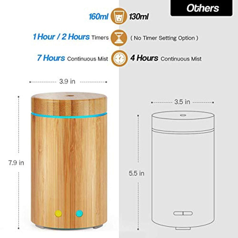 URPOWER Real Bamboo Essential Oil Diffuser Ultrasonic Aromotherapy Diffusers Cool Mist Aroma Diffuser with Adjustable Mist Modes, Waterless Auto Shut-Off, 7 Color LED...