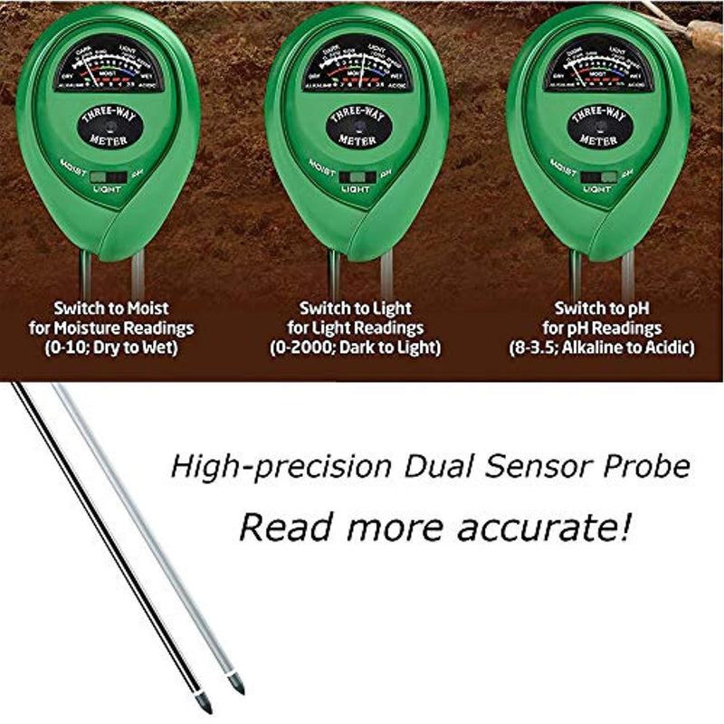 Lailieu Soil Test Kit 3-in-1 Soil Tester with Moisture,Light and PH Meter, Indoor/Outdoor Plants Care Soil Sensor for Home and Garden, Farm, Herbs & Gardening Tools(No Battery Needed)