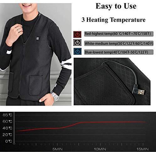 Veczom Heated Vest Heated Jacket Electric Heating Vest for Men Women USB Charging Lightweight Outdoor Hike Fishing Camping Hunting Washable Warm Clothes (Battery NOT Included)