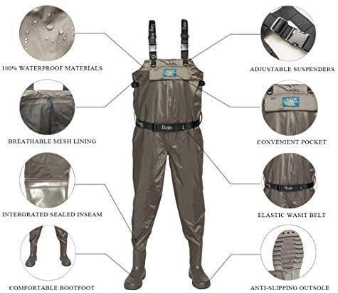OXYVAN Chest Waders with Boots for Men & Women, Nylon/PVC Lightweight  Fishing Wader with Boots Hunger : : Sports & Outdoors