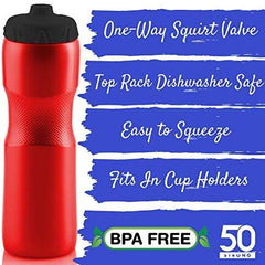 Swig Savvy  50 Strong Brand Jet Stream Sports Squeeze Water Bottle with One-Way Valve - Team Pack – Set of 6 Leak Proof Squirt Waterbottles - 28 Ounces -Perfect for Bikes - Made in USA