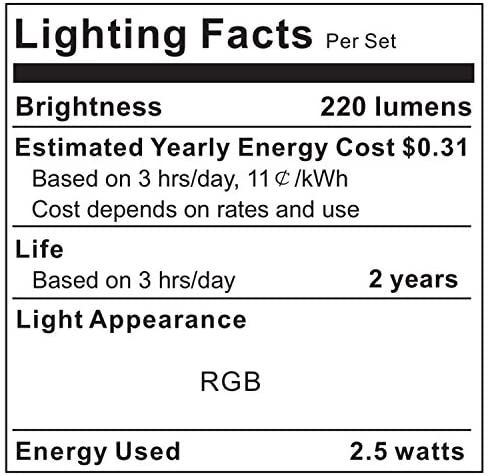 PANGTON VILLA Led Strip Lights 6.56ft for 40-60in TV, USB LED TV Backlight Kit with Remote - 16 Color Changing 5050 Leds Bias Lighting for HDTV