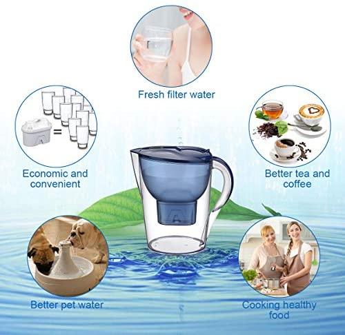 Homeleader Water Filter Pitcher, 3.5L Purifier with Electronic Filter Indicator, 1 Standard Filters, BPA Free, Technology for Superior Filtration & Taste