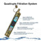 Membrane Solutions Straw Water Filter Survival Filtration Portable Gear Emergency Preparedness Supply for Drinking Hiking Camping Travel Hunting Fishing Team Family Outing