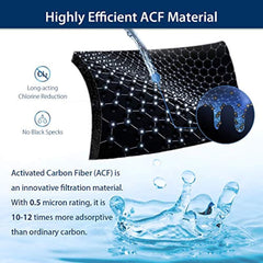 Waterdrop 320-Gallon Long-Lasting Water Faucet Filtration System, Faucet Water Filter, Removes Lead, Flouride & Chlorine - Fits Standard Faucets