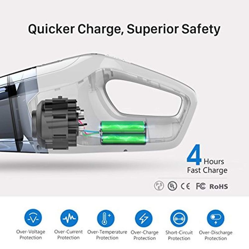 [Upgraded Version]Handheld Vacuum, HoLife Cordless Vacuum Cleaner with 14.8V Li-ion Battery Powered Rechargeable Quick Charge Tech and Cyclone Suction Lightweight Hand Vac