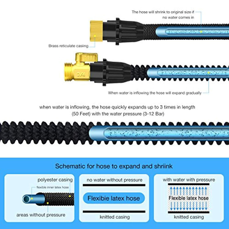 Yetolan 2018 Upgraded Expandable Garden Hose,Best 50 Ft Flexible Water Hose with 9 High Pressure Spray Nozzle,Solid Brass Connector Fittings no Rust&Leak, Double Latex Core&Extra Strength Fabric(50FT) (black)