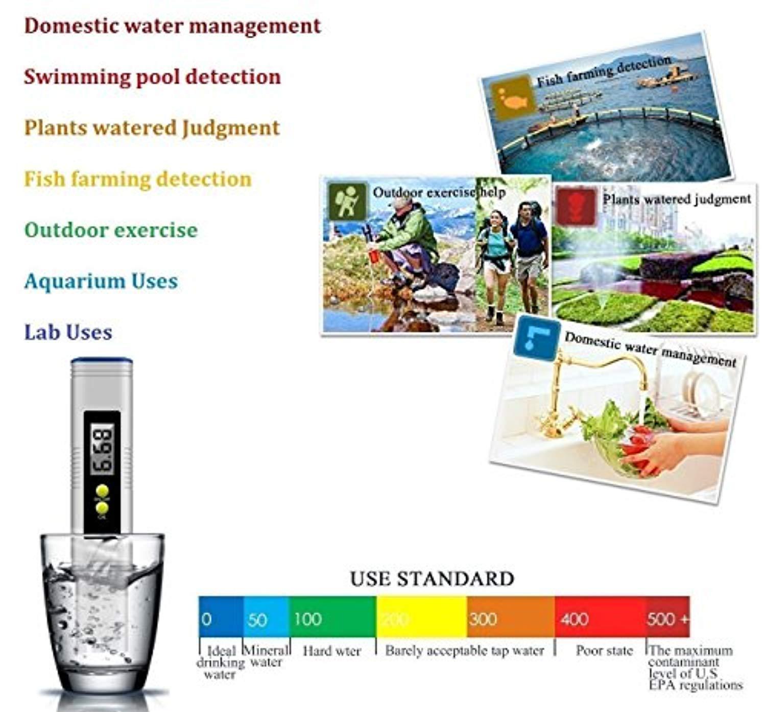 HYD-Parts Digital PH Meter, 0.01 Resolution Pocket Size Water Quality Tester with ATC 0-14 pH Measurement Range for Household Drinking Water, Aquarium, Swimming Pools, Hydroponics