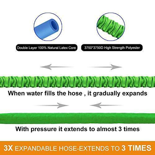 Eocolz Garden Hose Expandable Water Hose 75ft Lightweight 3/4" Solid Fittings, Triple Layer Latex Core, Extra Strength Fabric Flexible Expanding Hose for Lawn Car Pet Garden Watering(Blue)