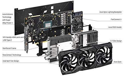 ASUS ROG Strix GeForce RTX 2080 Super Advanced Overclocked 8G GDDR6 HDMI DP 1.4 USB Type-C Gaming Graphics Card (ROG-STRIX-RTX-2080S-A8G)