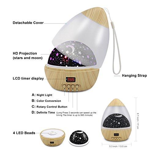 Kingtoys Kids Star Projector Night Lights Christmas Multiple Colors 360 Degree Rotating Led Starry Sky Night Lamp with Timer Auto Shut Off for Nursery Decor Baby Children Bedroom