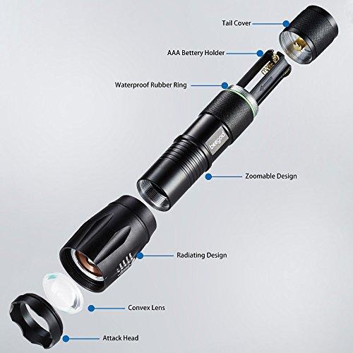 Led Tactical Flashlight, Handheld Flashlights Super Bright Flashlights for Camping Hiking & Outdoor Activities