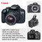 Canon EOS Rebel T6 DSLR Camera Bundle w/Canon EF-S 18-55mm is II Lens & EF 75-300mm f/4-5.6 III Lens + 32GB Sandisk Memory + Canon Case + TTL Speedlight Flash (Good Upto 180 Feet) + Accessory Bundle