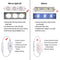 LED Vanity Mirror Lights Kit, 3M/10Ft Ultra Bright White LED Lights Strip Dimmable Makeup Mirror Lights Waterproof LED Module Lights, 6000K 1200LM,Mirror Not Included