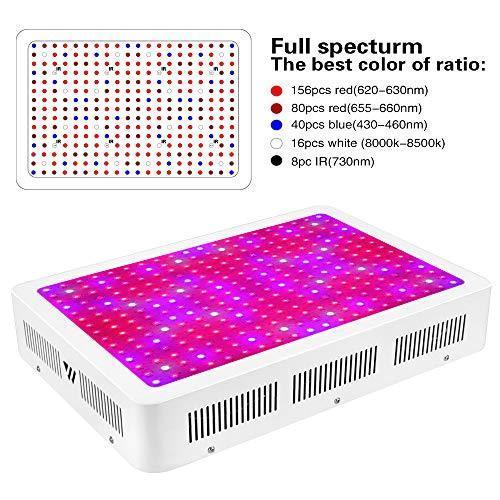 Monena LED Grow Light 3000W, Full Spectrum Dimmable Growing Lamp for Greenhouse Hydroponic Indoor Plants Vegs Seeds Flowers with Dual Dimmer On Off Switch