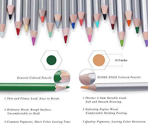SUDEE STILE Colored Pencils 150 Unique Colors (No Duplicates) Art Drawing Colored Pencils Set with Case Sharpener