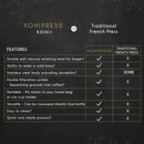 KOHIPRESS The Original Portable French Press Coffee Maker | Vacuum Insulated Travel Mug | Premium Stainless Steel | Hot and Cold Brew (12 oz) | Great for Commuter, Camping, Outdoors and Office (Black) by Pressopump