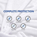 RUUF Twin Size Mattress Protector, Premium Hypoallergenic Waterproof Mattress Cover, Vinyl Free