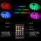 G GEEKEEP Music Activated LED Strip Lights,16.4ft/5m 12V Color Changing Rope Lights Pulse to Beats of Music