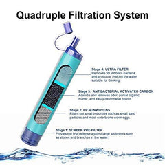 Membrane Solutions Straw Water Filter Survival Filtration Portable Gear Emergency Preparedness Supply for Drinking Hiking Camping Travel Hunting Fishing Team Family Outing