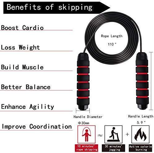OWS 2 Pack Speed Jump Rope, Adjustable Skipping Rope Cable Tangle-Free with 2 Carrying Bags for Exercise, Boxing, Fitness Training, Suitable for Adults & Children