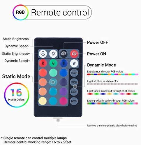 LED Light Ball LOFTEK: 16-inch RGB Colors Light Sphere with Remote Control, Cordless Floating Pool Lights, IP68 Waterproof and Rechargeable Battery, Sensory Toys for Kids, Home, Garden, Party Decor