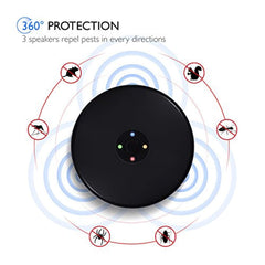 Greenvida Ultrasonic Mouse Repellent - Rodents and Squirrels Repeller Pressure Wave Pest Deterrent Control Chaser with Anion Air Purification in 360 Degree Indoor for Insects Mouse Mice Rats
