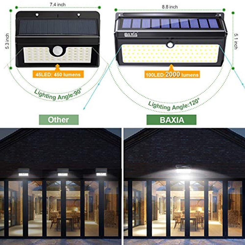 BAXIA TECHNOLOGY Solar Lights Outdoor, Wireless 100 LED Solar Motion Sensor Lights Waterproof Security Wall Lighting Outside for Front Door, Backyard, Steps, Garage, Garden (2000LM, 4PACK)