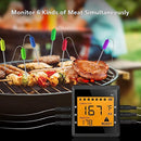 Digital Meat thermometer for Grilling , ICOCO Best Instant Read Oven Meat Thermometer with 6 Probes Ultra Fast Easy Electronic BBQ and Kitchen Food Thermometer for Cooking, Grill,Candy